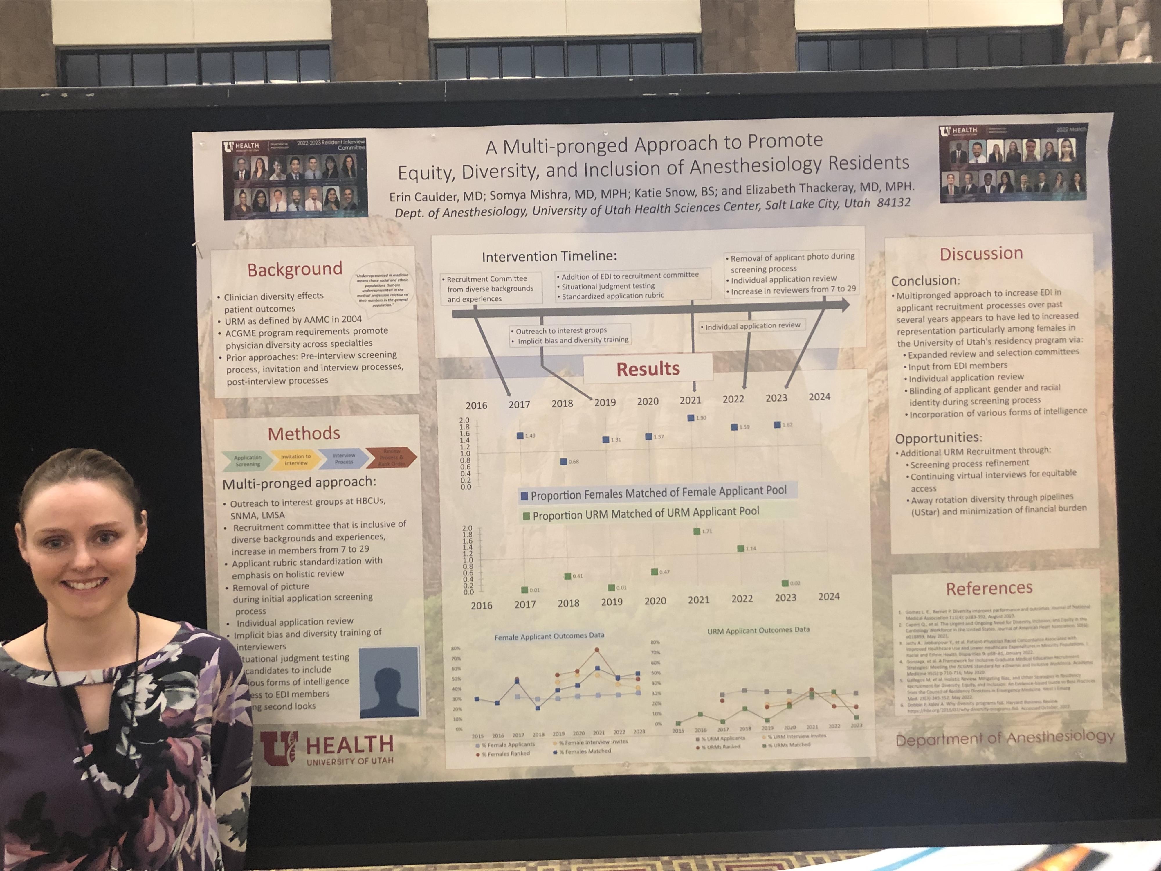 Western Anesthesia Residents Conference 2023 Anesthesiology